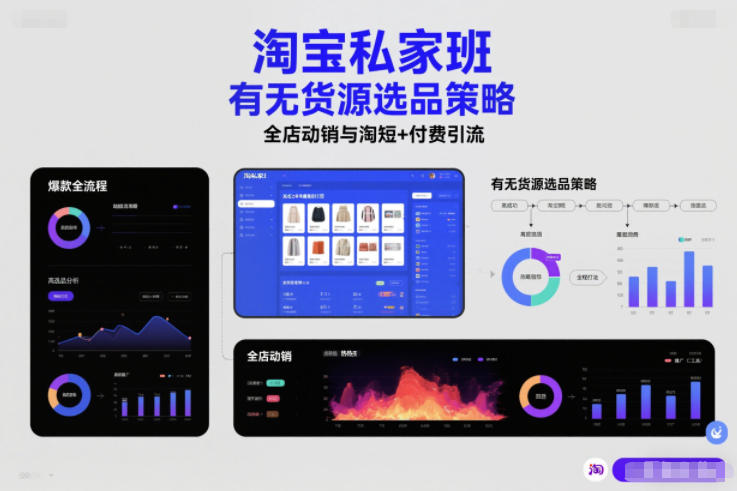 淘宝私家班，有无货源选品策略，高成功率爆款全流程打法，全店动销与淘短+付费引流（更新2026年4月9日）小淇云库-创业网-网赚副业-网创副业-项目拆解-技术类创业资源网-副业网-免费资源下载小淇云库