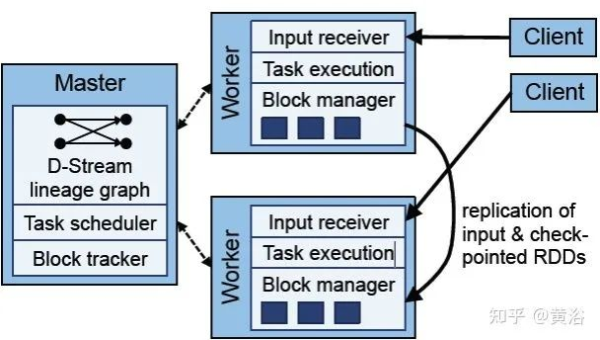 Heroku vs AWS Elastic Beanstalk：快速部署 Web 应用的平台对比小淇云库-创业网-网赚副业-网创副业-项目拆解-技术类创业资源网-副业网-免费资源下载小淇云库