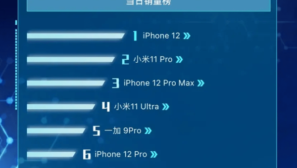 白羊座如何在竞争中脱颖而出？小淇云库-创业网-网赚副业-网创副业-项目拆解-技术类创业资源网-副业网-免费资源下载小淇云库