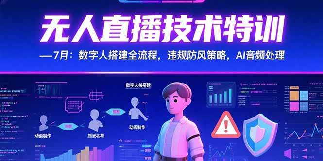 (15448期)无人直播技术特训-7月:数字人搭建全流程,违规防风策略,AI音频处理小淇云库-创业网-网赚副业-网创副业-项目拆解-技术类创业资源网-副业网-免费资源下载小淇云库