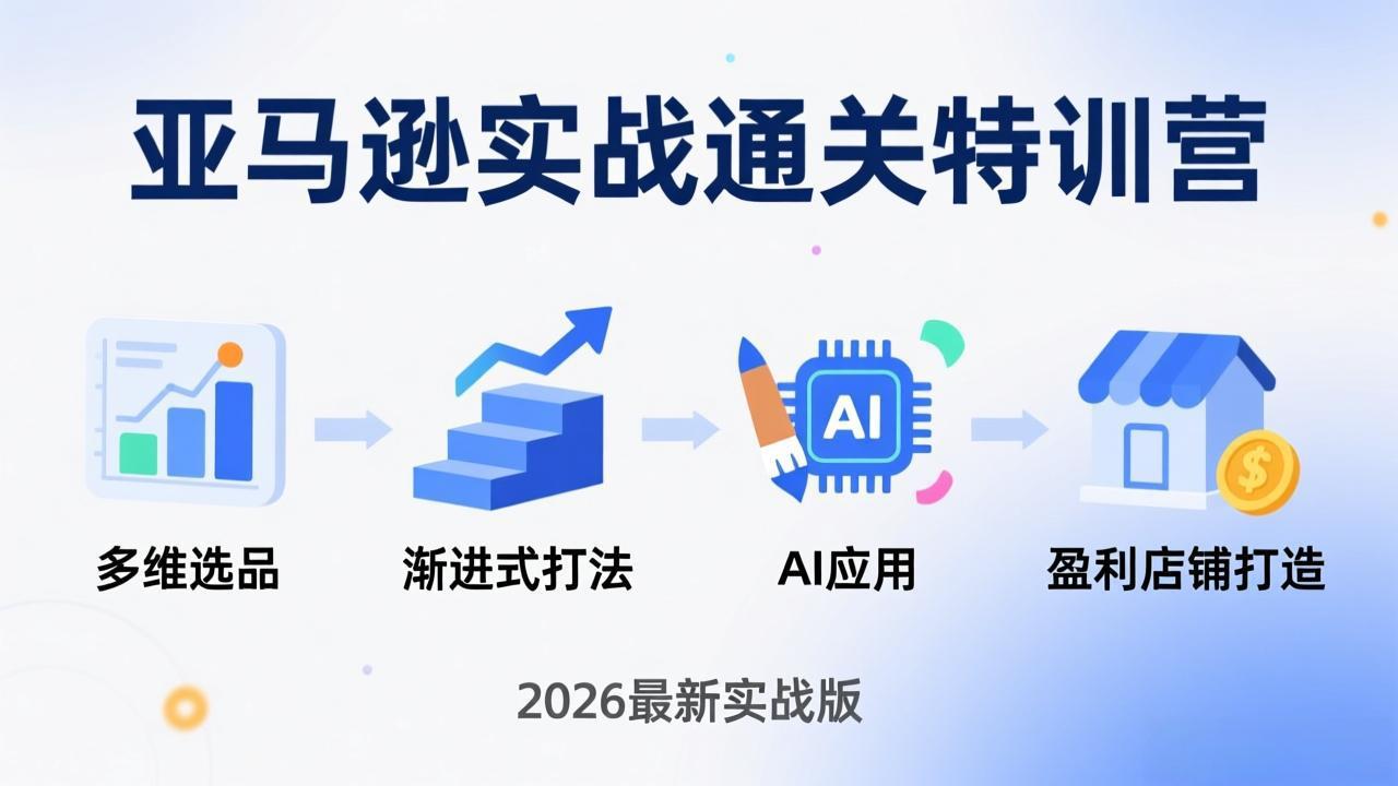 亚马逊实战通关特训营:26年4月更新,多维选品+渐进式打法+AI应用,从0到1打造盈利店铺小淇云库-创业网-网赚副业-网创副业-项目拆解-技术类创业资源网-副业网-免费资源下载小淇云库