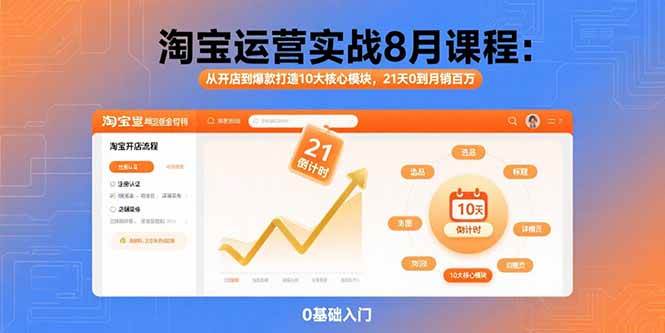 (15849期)淘宝运营实战8月课程:从开店到爆款打造10大核心模块,21天0到月销百万小淇云库-创业网-网赚副业-网创副业-项目拆解-技术类创业资源网-副业网-免费资源下载小淇云库