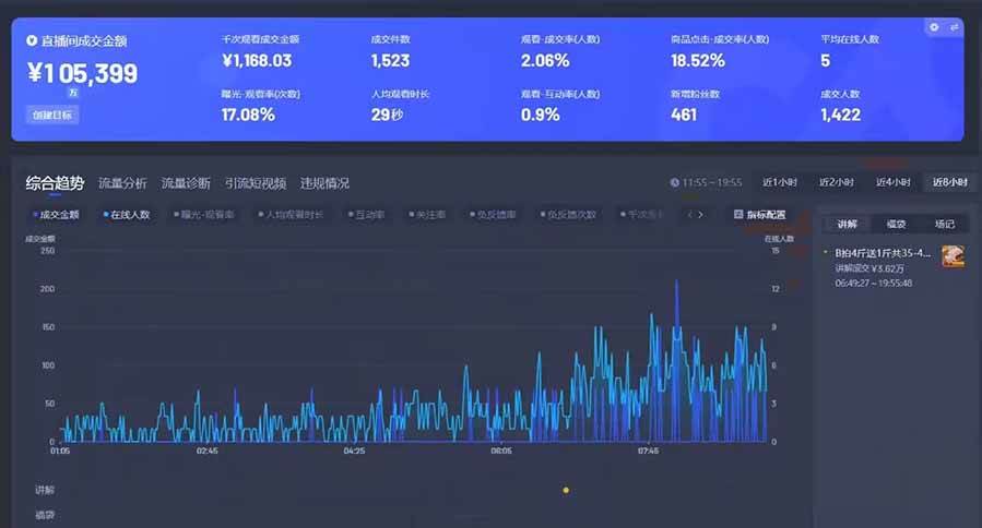 (15591期)AI智能无人直播 拒绝录屏直播,开启全新直播模式,单日收益1000+ 新手…小淇云库-创业网-网赚副业-网创副业-项目拆解-技术类创业资源网-副业网-免费资源下载小淇云库