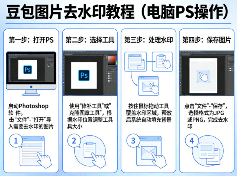 豆包图片去水印教程，电脑PS操作教程小淇云库-创业网-网赚副业-网创副业-项目拆解-技术类创业资源网-副业网-免费资源下载小淇云库