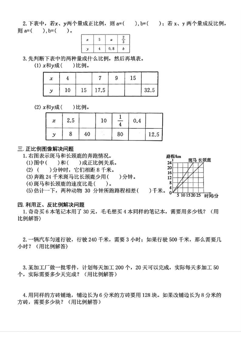 六下数学期中复习必考正反比例填空小淇云库-创业网-网赚副业-网创副业-项目拆解-技术类创业资源网-副业网-免费资源下载小淇云库