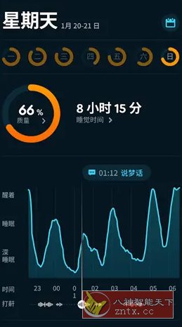 Sleep Cycle睡眠周期 v4.25.35高级版小淇云库-创业网-网赚副业-网创副业-项目拆解-技术类创业资源网-副业网-免费资源下载小淇云库