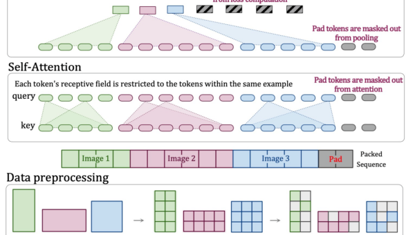 查找 AI 生成健身房模型的快捷方式小淇云库-创业网-网赚副业-网创副业-项目拆解-技术类创业资源网-副业网-免费资源下载小淇云库
