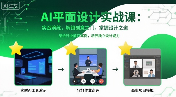 AI平面设计实战课,实战演练,解锁创意之门,掌握设计之道小淇云库-创业网-网赚副业-网创副业-项目拆解-技术类创业资源网-副业网-免费资源下载小淇云库