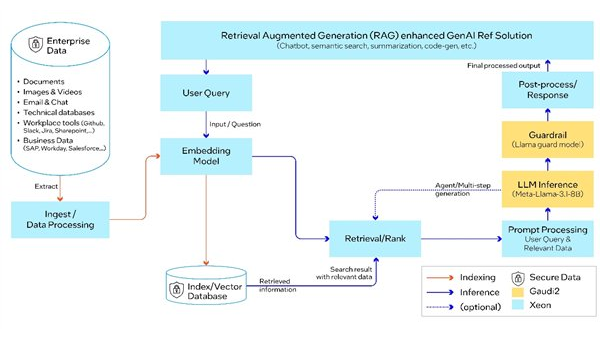 澳洲有哪些知名的 AI 模型平台小淇云库-创业网-网赚副业-网创副业-项目拆解-技术类创业资源网-副业网-免费资源下载小淇云库