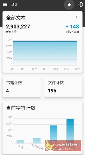 Lite Writer轻羽写作 v1.95.3专业版小淇云库-创业网-网赚副业-网创副业-项目拆解-技术类创业资源网-副业网-免费资源下载小淇云库