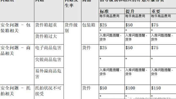 Git 仓库体积过大怎么办？BFG Repo-Cleaner 深度清理实战小淇云库-创业网-网赚副业-网创副业-项目拆解-技术类创业资源网-副业网-免费资源下载小淇云库