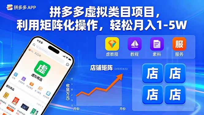 (16025期)拼多多虚拟类目项目,利用矩阵化操作,轻松月入1-5W小淇云库-创业网-网赚副业-网创副业-项目拆解-技术类创业资源网-副业网-免费资源下载小淇云库