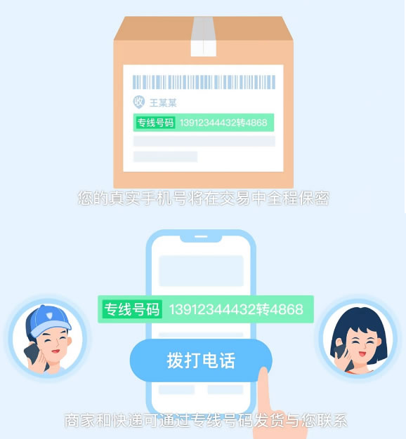 淘宝商家再也看不到客户手机号了小淇云库-创业网-网赚副业-网创副业-项目拆解-技术类创业资源网-副业网-免费资源下载小淇云库