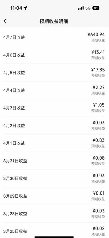 创作者分成计划，视频号-百度-头条-快手多平台变现，操作简单，人人可做，轻松日入600+小淇云库-创业网-网赚副业-网创副业-项目拆解-技术类创业资源网-副业网-免费资源下载小淇云库