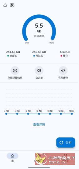 Zero Cleaner 垃圾清理 v4.1.4 高级版小淇云库-创业网-网赚副业-网创副业-项目拆解-技术类创业资源网-副业网-免费资源下载小淇云库