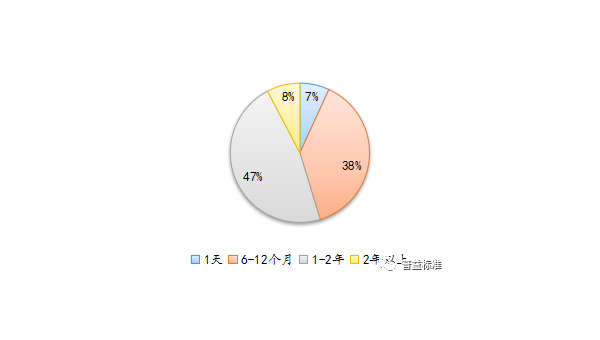 十大投资理财产品分析小淇云库-创业网-网赚副业-网创副业-项目拆解-技术类创业资源网-副业网-免费资源下载小淇云库