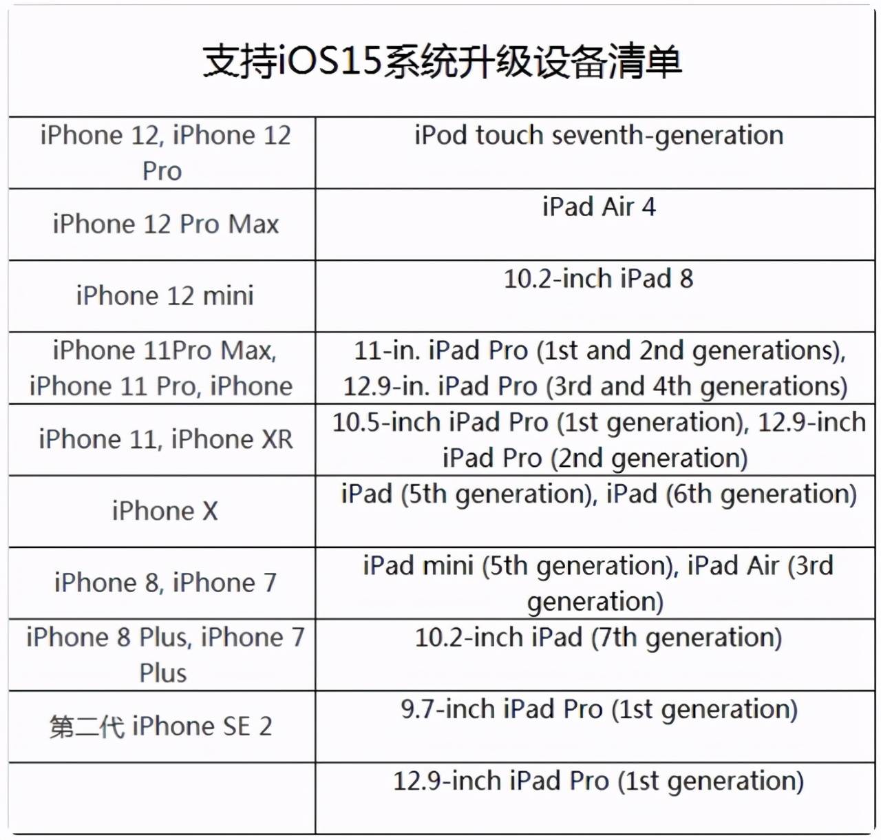 手机windows10系统有旺旺吗小淇云库-创业网-网赚副业-网创副业-项目拆解-技术类创业资源网-副业网-免费资源下载小淇云库