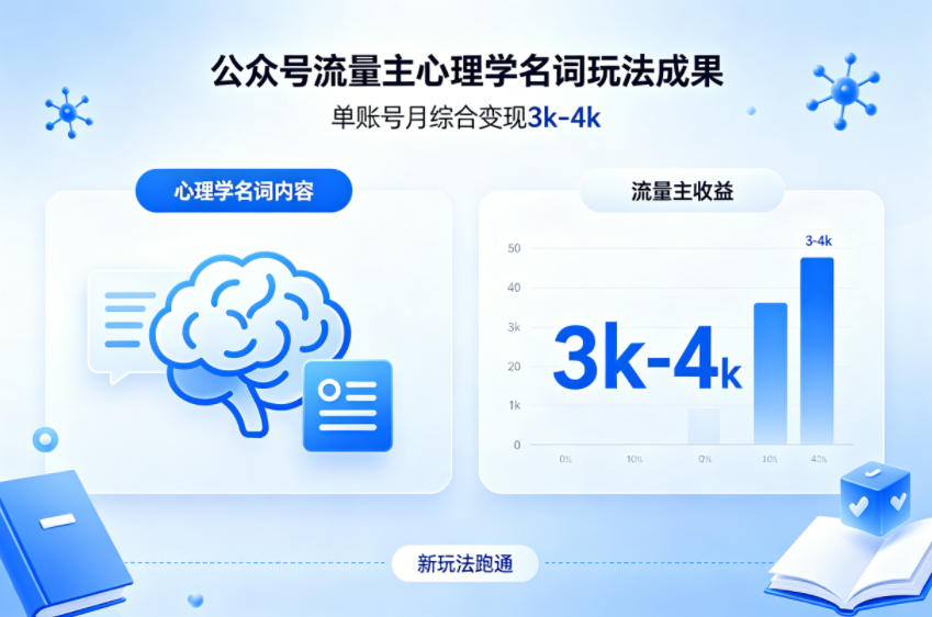 公众号流量主新跑通心理学名词玩法,单账号月综合变现3k-4k小淇云库-创业网-网赚副业-网创副业-项目拆解-技术类创业资源网-副业网-免费资源下载小淇云库