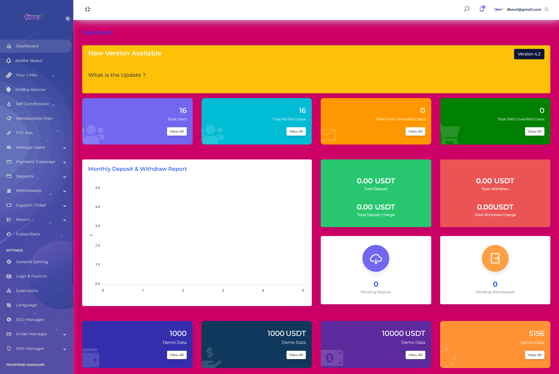 SENNA海外广告奖励投资理财源码/附详细教程小淇云库-创业网-网赚副业-网创副业-项目拆解-技术类创业资源网-副业网-免费资源下载小淇云库